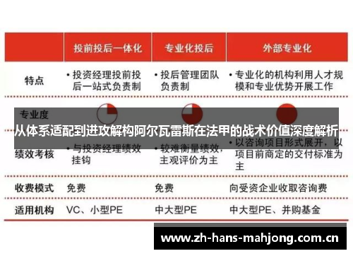 从体系适配到进攻解构阿尔瓦雷斯在法甲的战术价值深度解析 从体系适配到进攻解构阿尔瓦雷斯在法甲的战术价值深度解析
