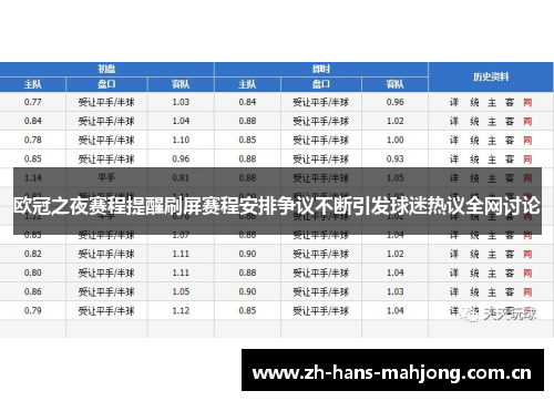 欧冠之夜赛程提醒刷屏赛程安排争议不断引发球迷热议全网讨论 欧冠之夜赛程提醒刷屏赛程安排争议不断引发球迷热议全网讨论